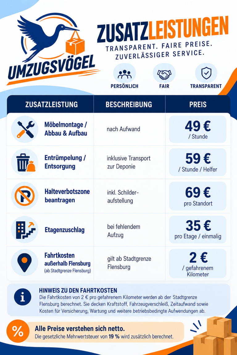 Zusatzleistungen